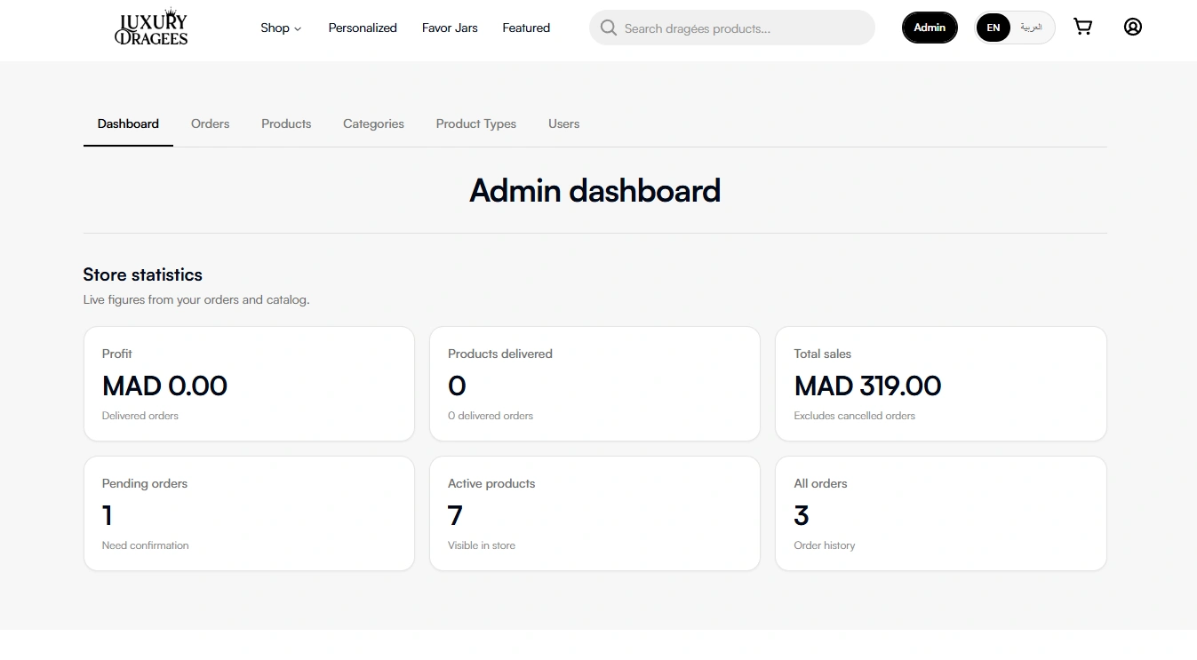 Admin dashboard with an overview of the store and management areas